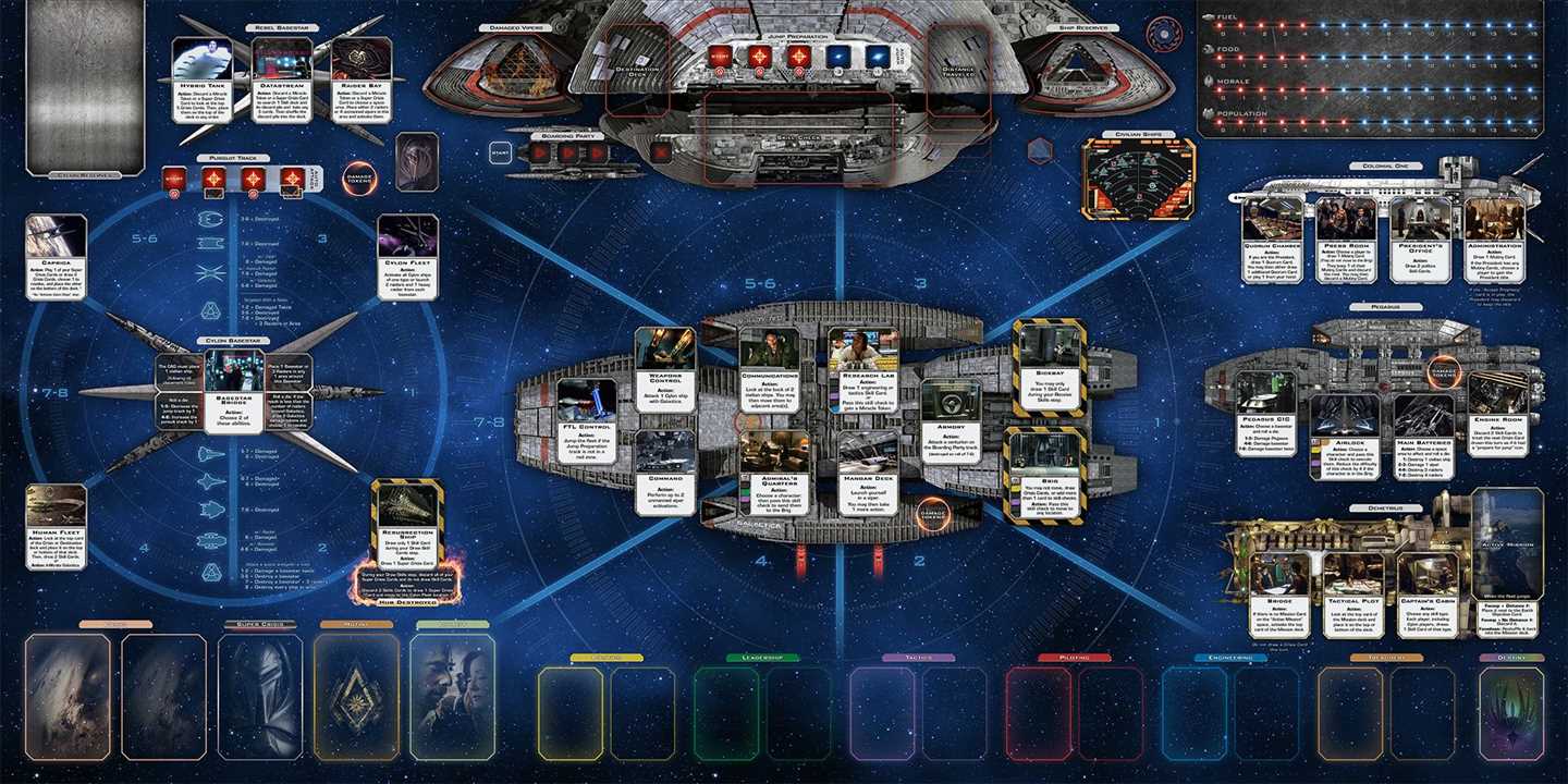 Как выиграть на слоте Battlestar Galactica от Microgaming