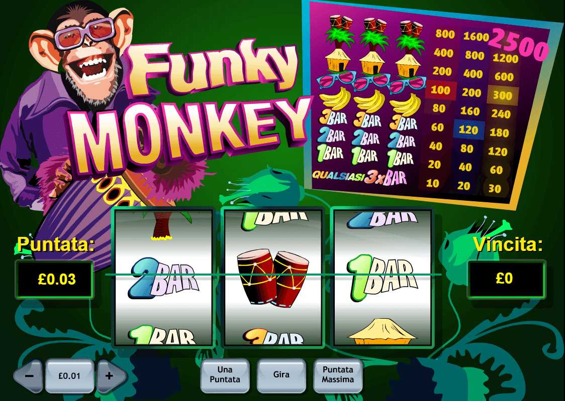 Как выиграть на слоте Monkey Money от Booongo | Статегия игры на слоте Монкеy Монеy Бооонго