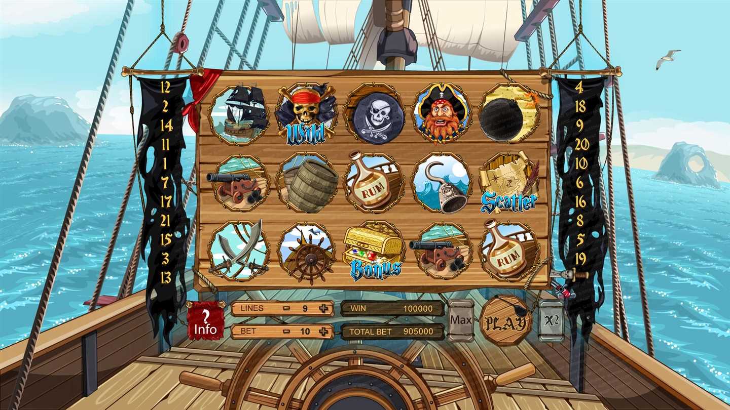 Стратегия игры на слоте Pirates of the Mediterranean